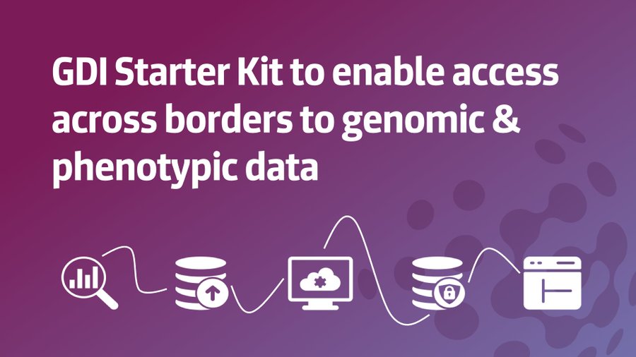 Beacon v2 and Federated EGA, part of the GDI project Starter Kit to enable access to genomic and phenotypic data across borders main image